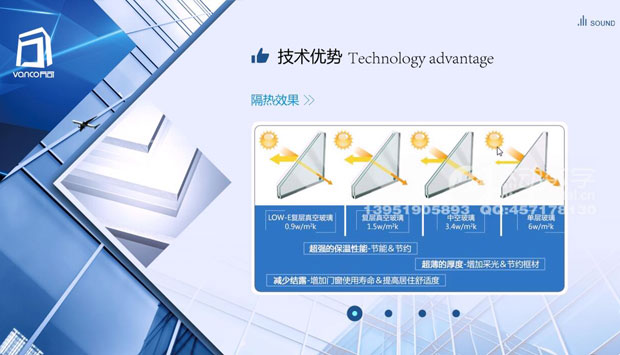 什么是企業(yè)的可視化營(yíng)銷推廣、溝通工具？