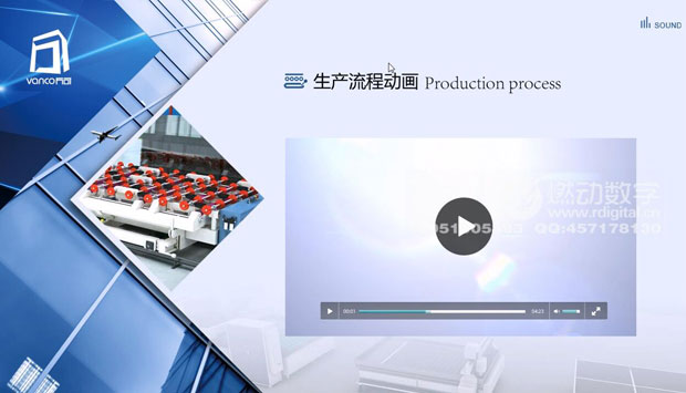 什么是企業(yè)的可視化營(yíng)銷推廣、溝通工具？